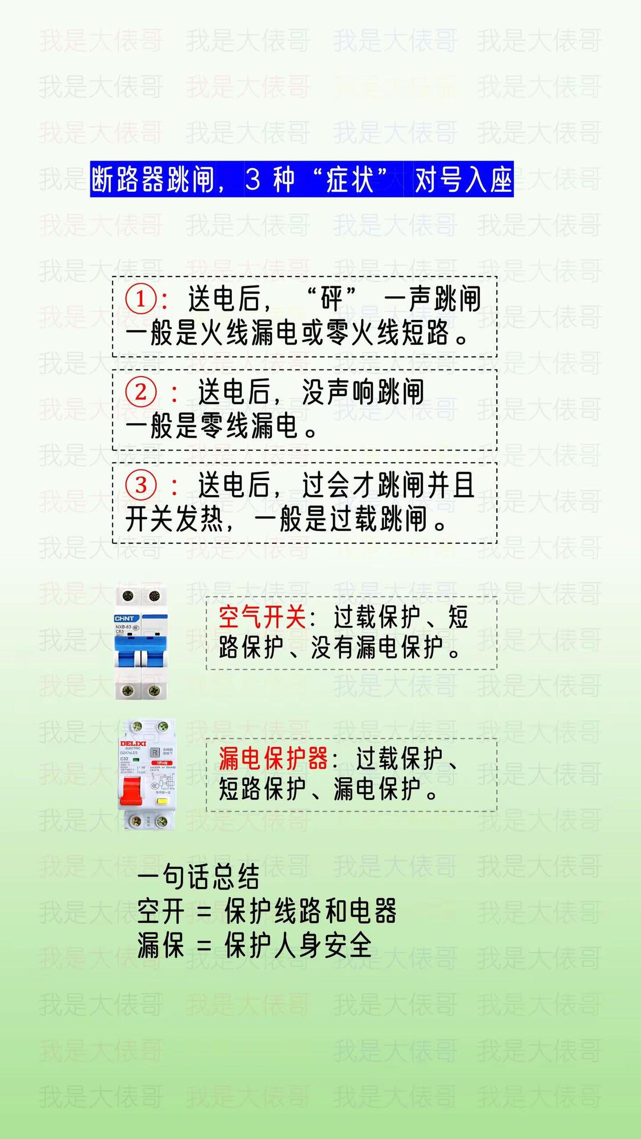 断路器跳闸，三种症状对号入座。电工知识 电工 断路器 零基础学电工