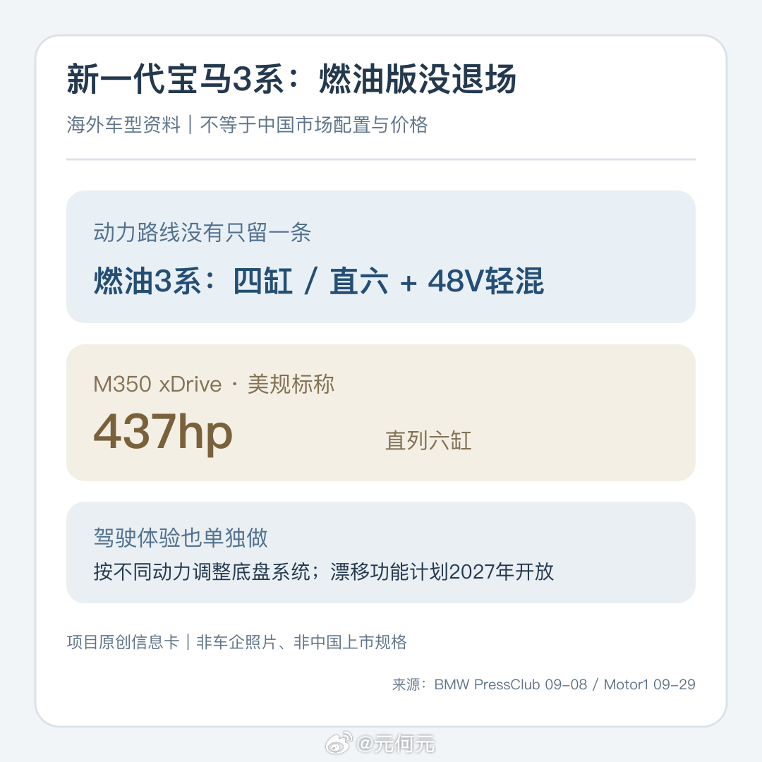 兄弟们，新一代宝马3系燃油版海外亮相。M350的437hp抢眼，但我更在意它没把