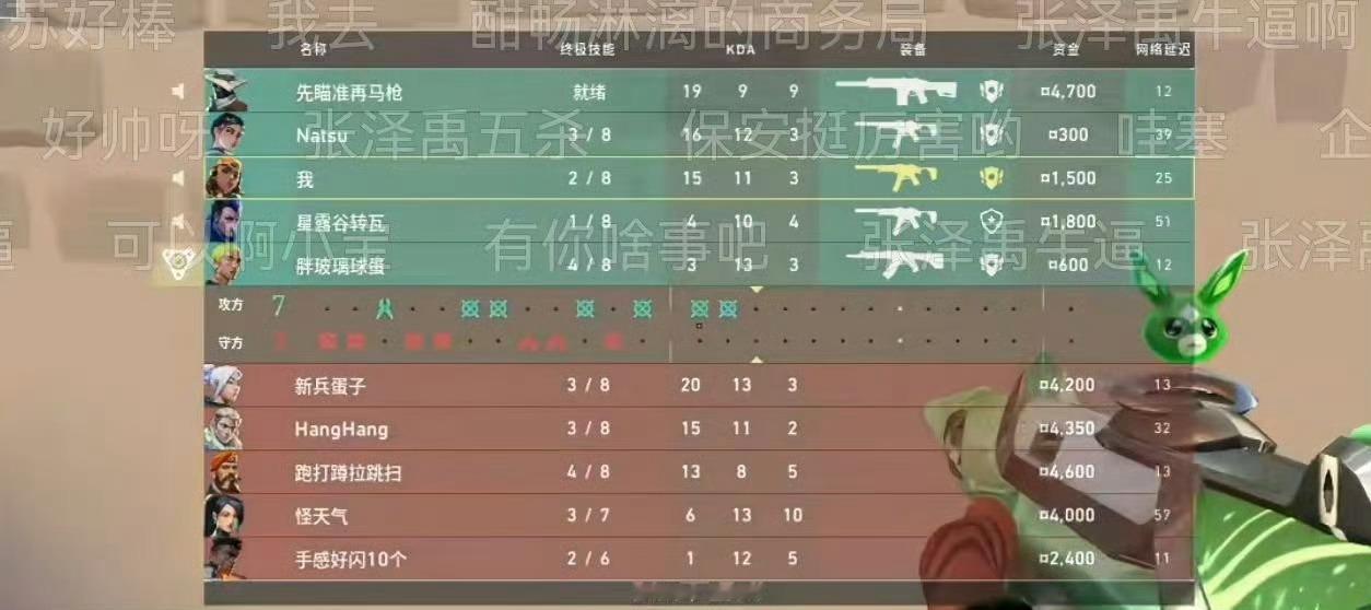 张泽禹拿下五杀张泽禹拿下五杀 告诉我张泽禹你还有什么是不会的！好强 