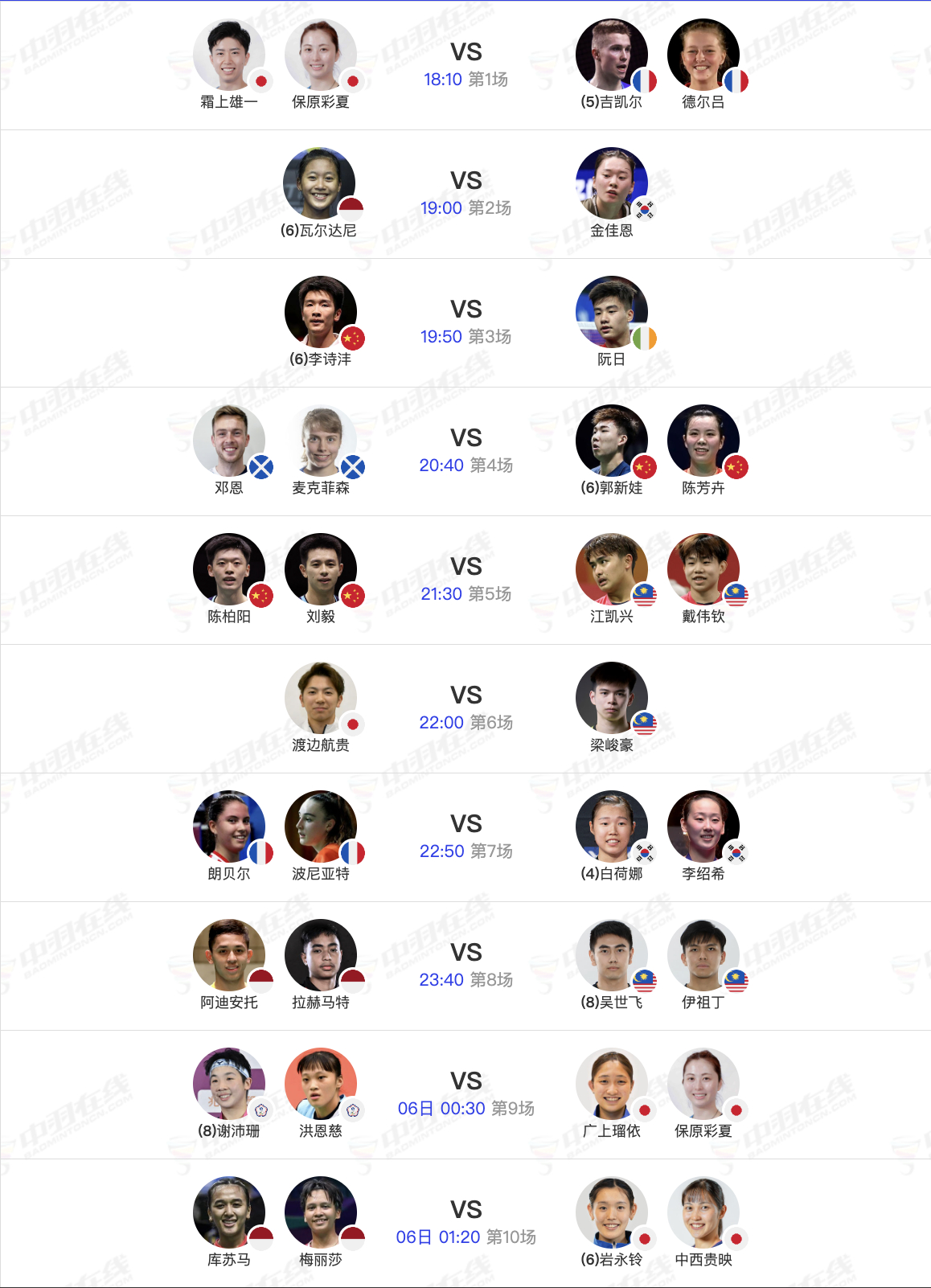 2026全英羽毛球公开赛 3月5日各单项16进8赛程，晚上18点开赛：【1号场地