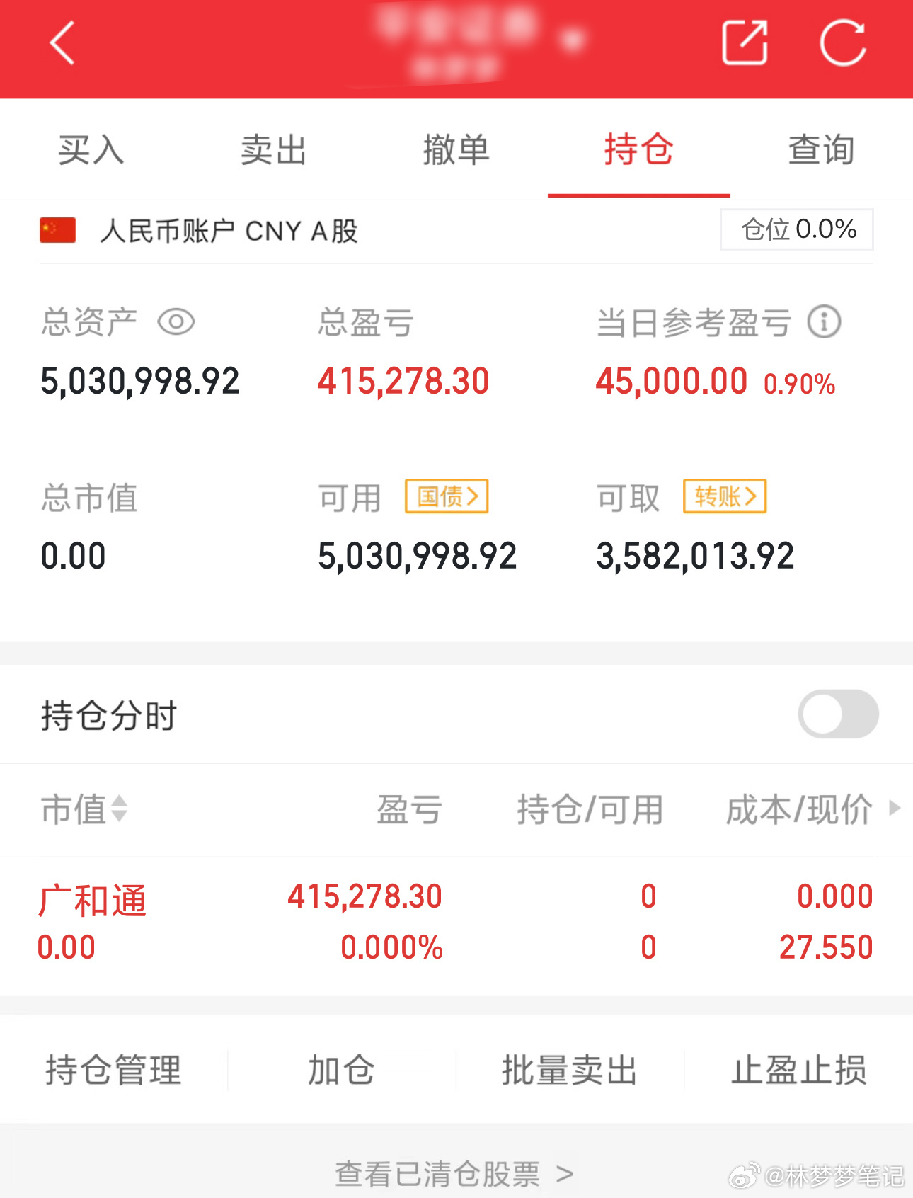 梦梦实盘炒股之旅 88 万本金，目标一年做到 880 万，一年翻10倍（第 44