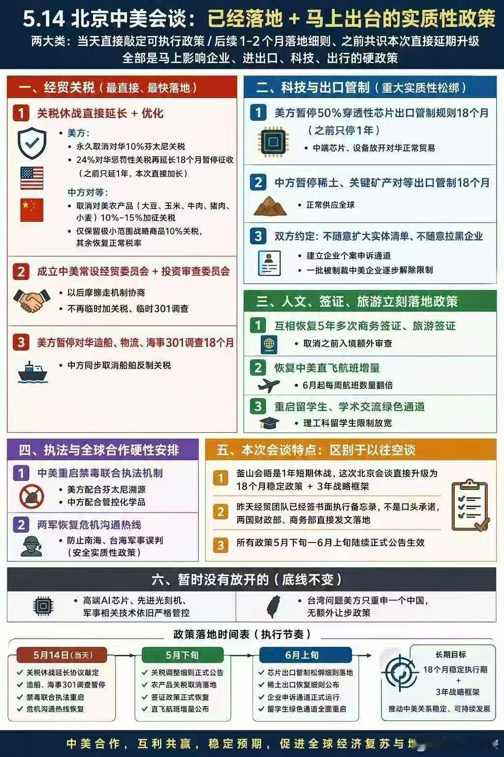 宽窄观察 双方都尽力了，中场休息一下… 