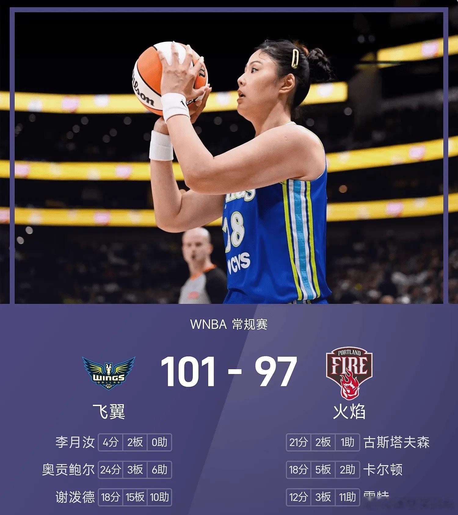 7月23日WNBA常规赛，飞翼客场对阵火焰。上半场双方打得难分伯仲，比分始终没有