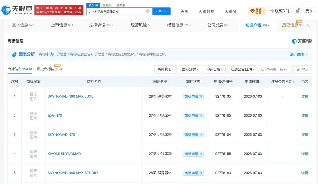 【小米申请注册澎程N70商标 小米申请澎程N90 Max关联商标】
天眼查知识产