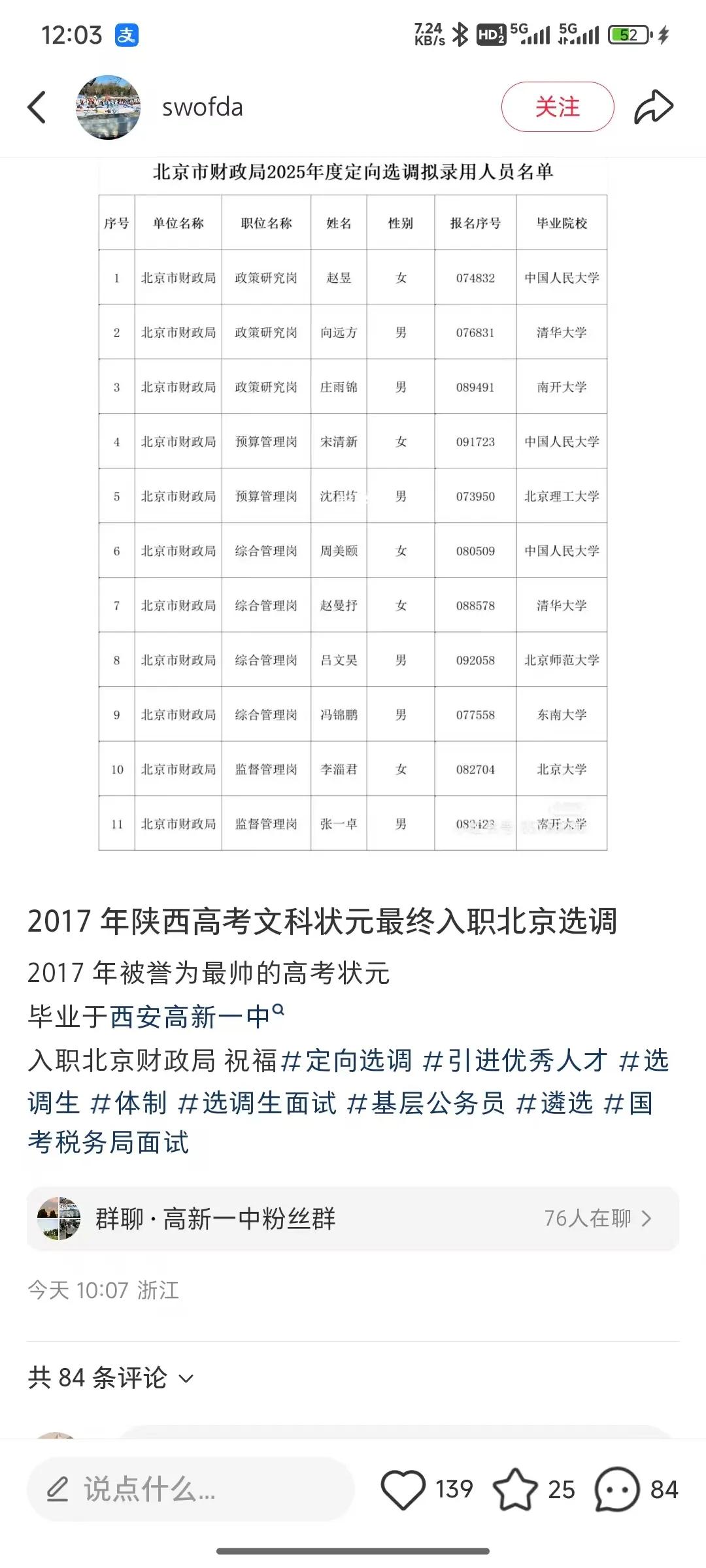 陕西省文科状元走了选调！
北京市财政局2025定向选调生录用名单公布，清一色清北