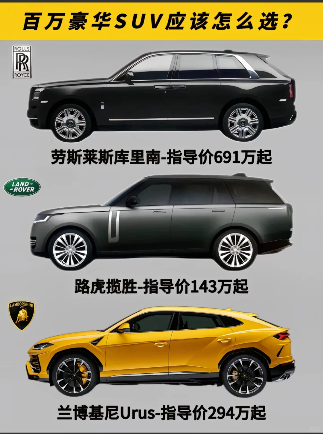 百万suv你会怎么选？