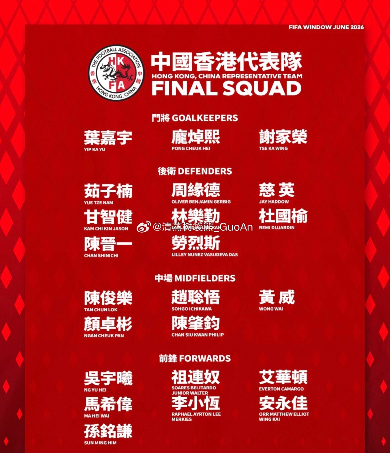 港足总官方公布新一期中国香港代表队23人大名单，茹子楠入选。中国香港将于6月5日