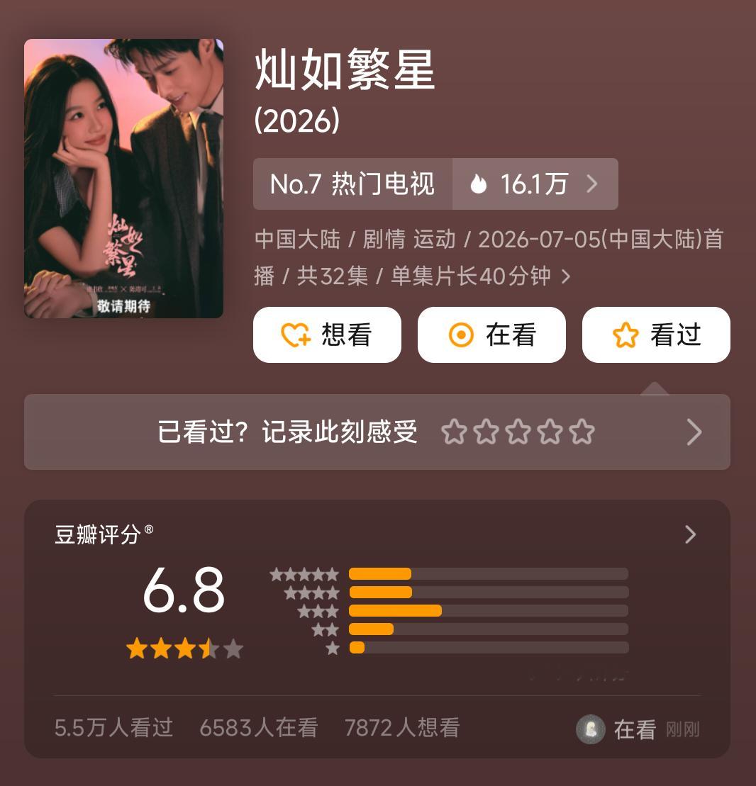 这几个暑期档剧集豆瓣齐开分🤔野狗骨头 6.9灿如繁星 6.8雀骨 6.7百花杀