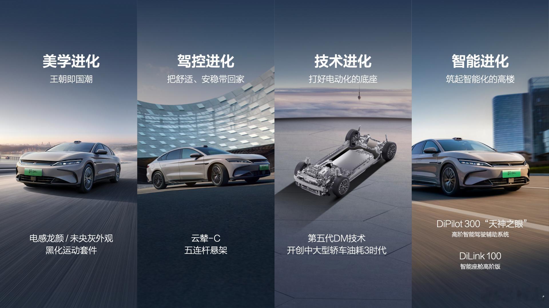 #2025款汉家族上市#2025款汉进行了全方位进化的中期改款：❶汉EV共推出4