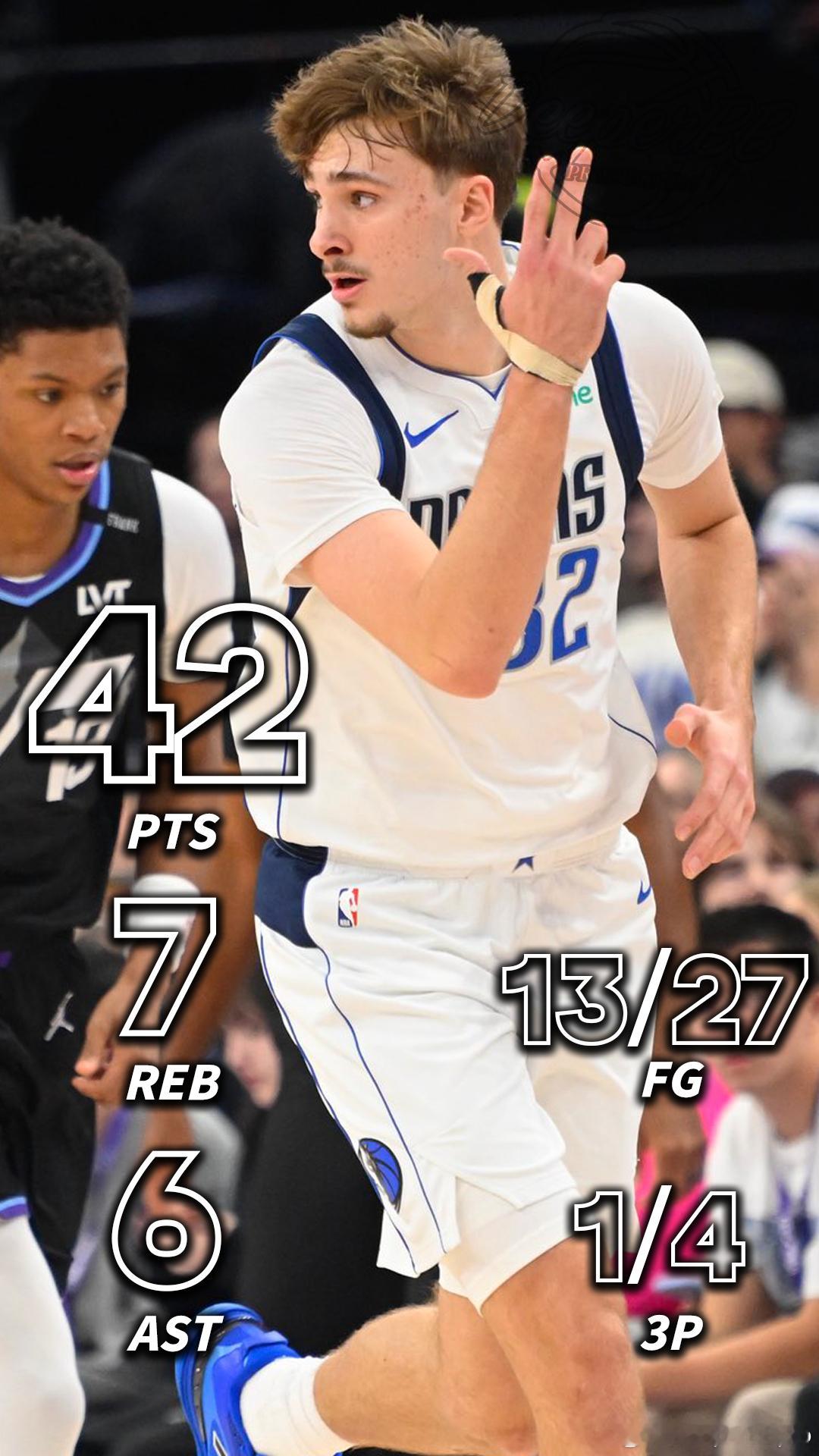 1.NBA历史首位18岁解锁单场40+的球员(2006.12.21出生),库珀信