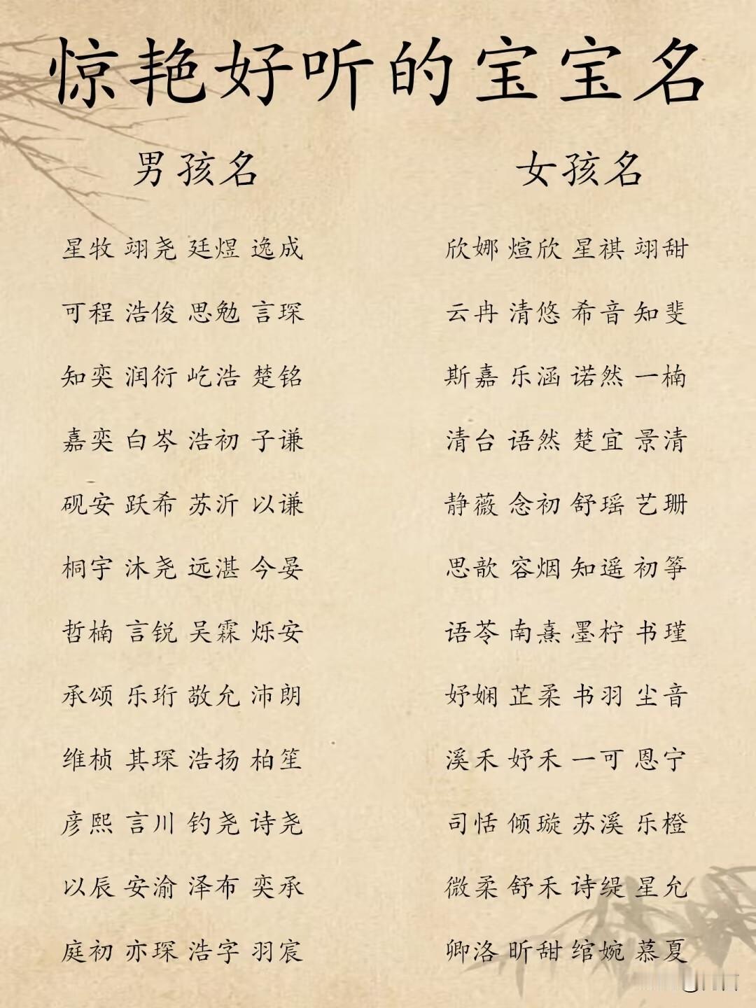 惊艳好听的男女宝宝名字

 男孩名字 · 卓尔不凡**
**古风儒雅型**  