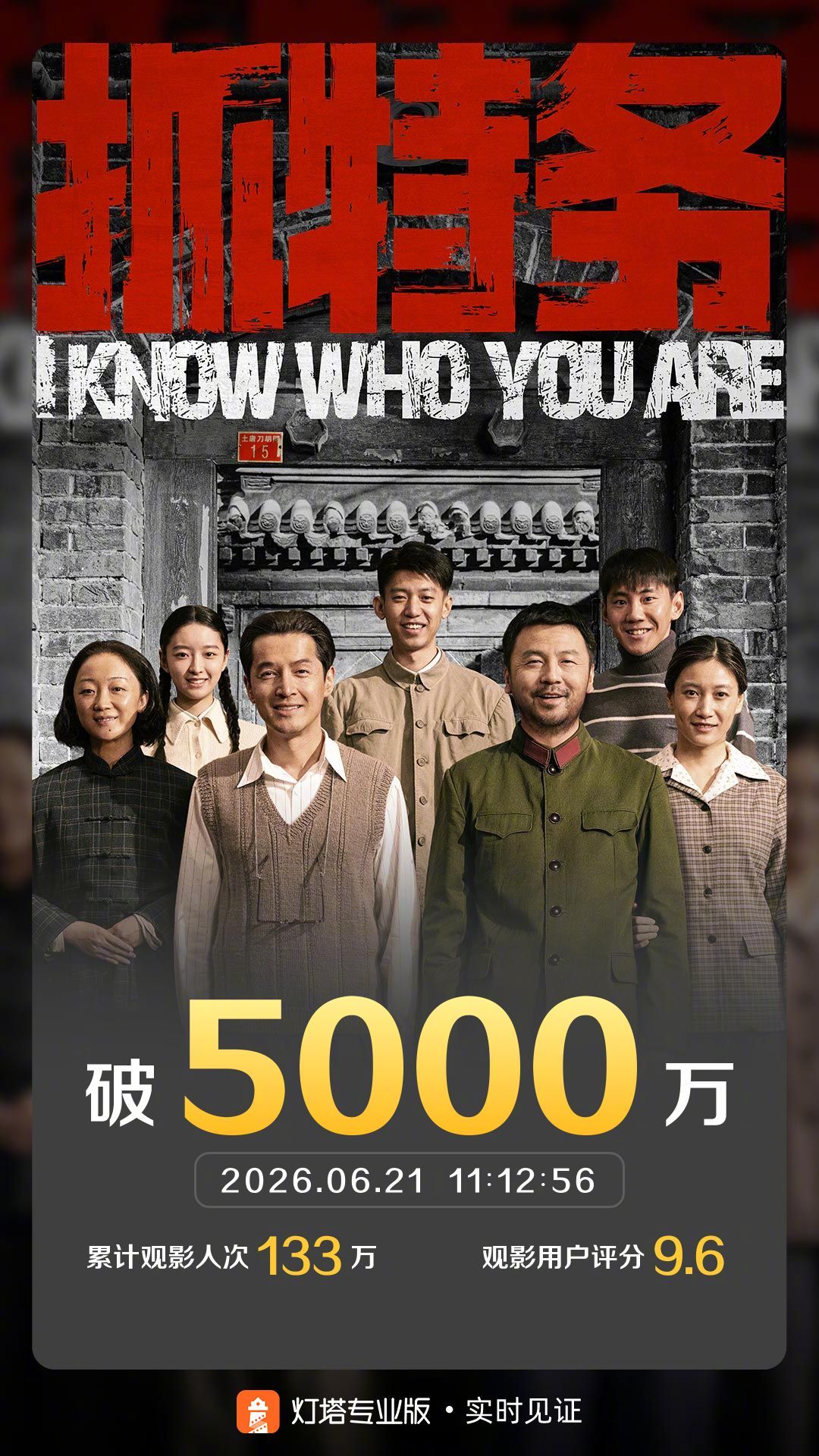 抓特务票房破5000万 据灯塔专业版实时数据，上映3天，影片《抓特务》票房突破5