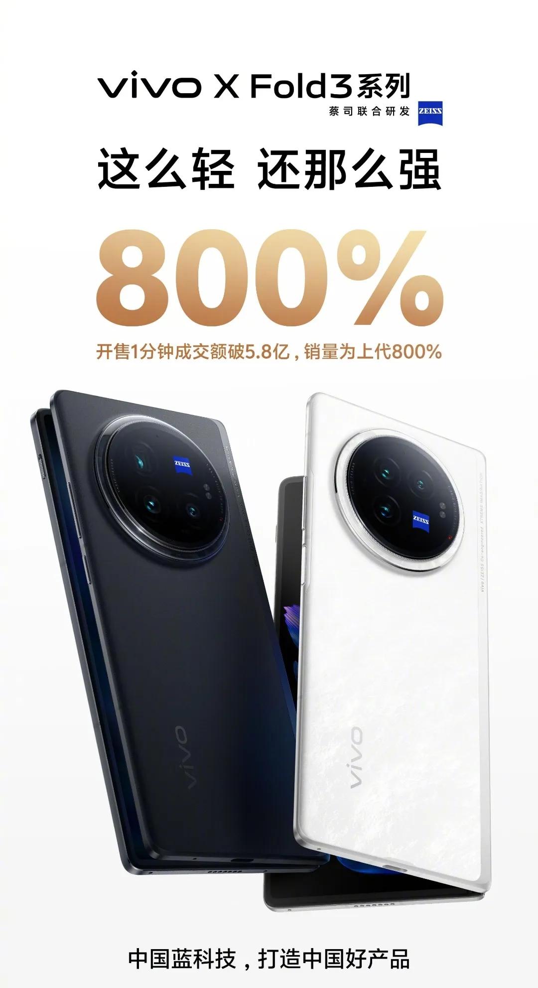 VIVOXFold3系列，开售一分钟，成交金额突破5.8亿，销量为上一代的800