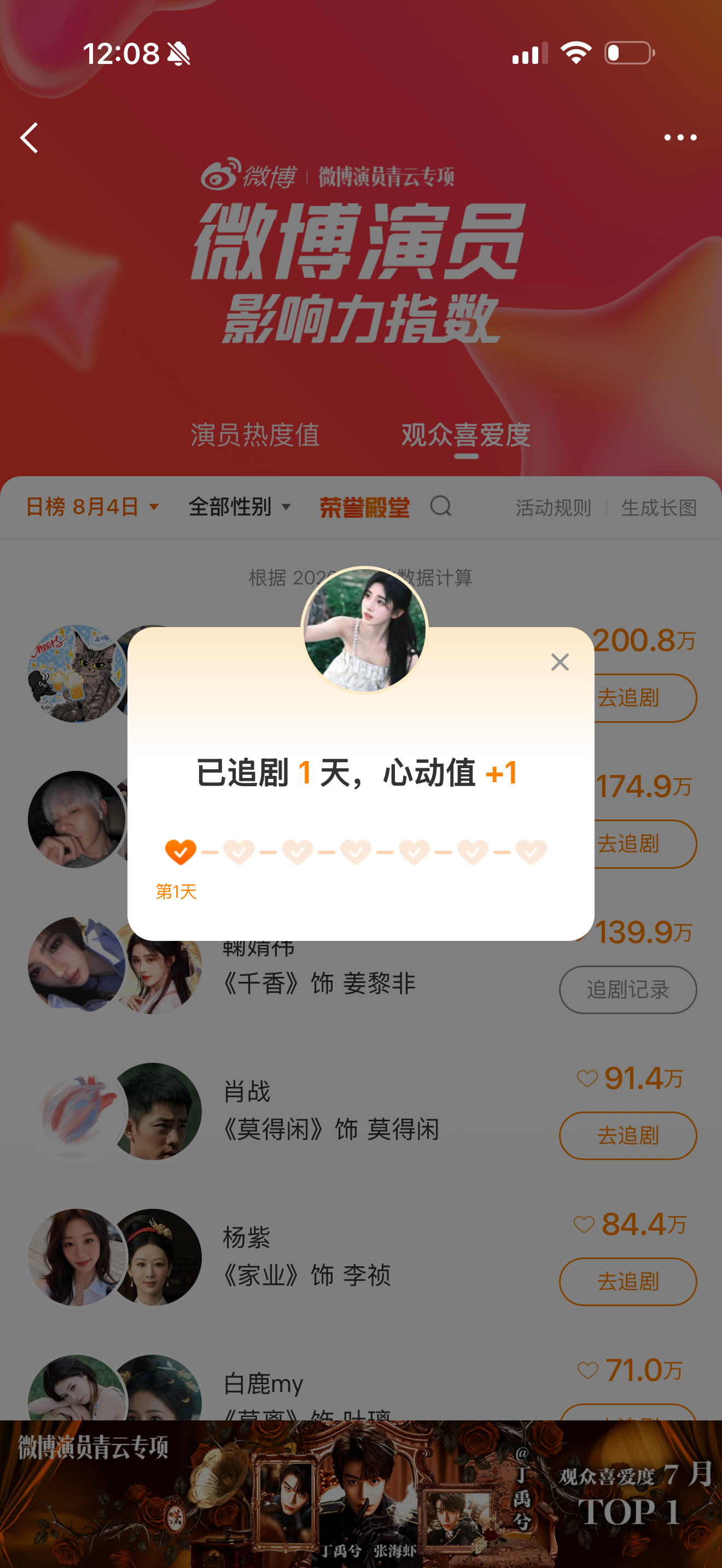 厉害了我的橘✅  专栏 · 重塑昨日天晴_🌲🍊版
