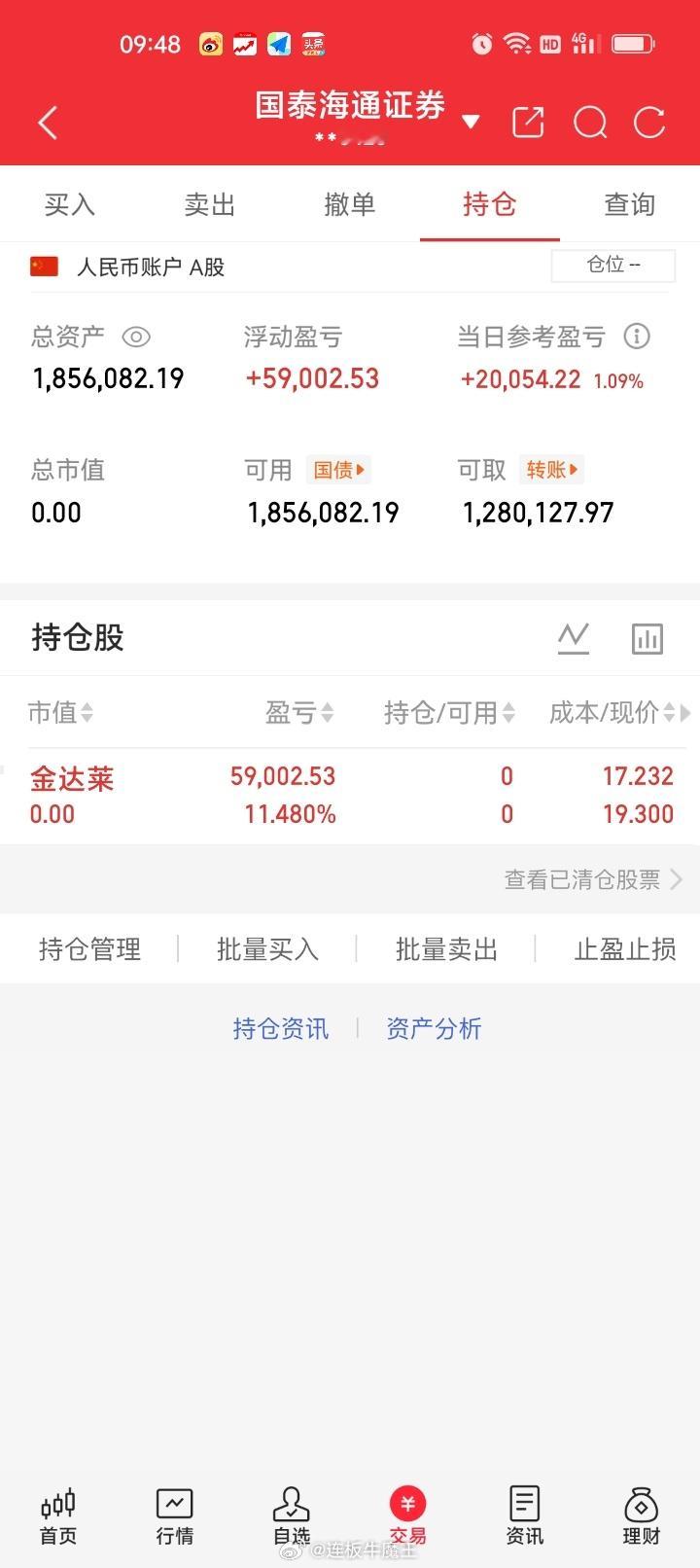 周五早盘清仓止盈落袋为安金达莱688057持股T+2交易日盈利11.480%，获