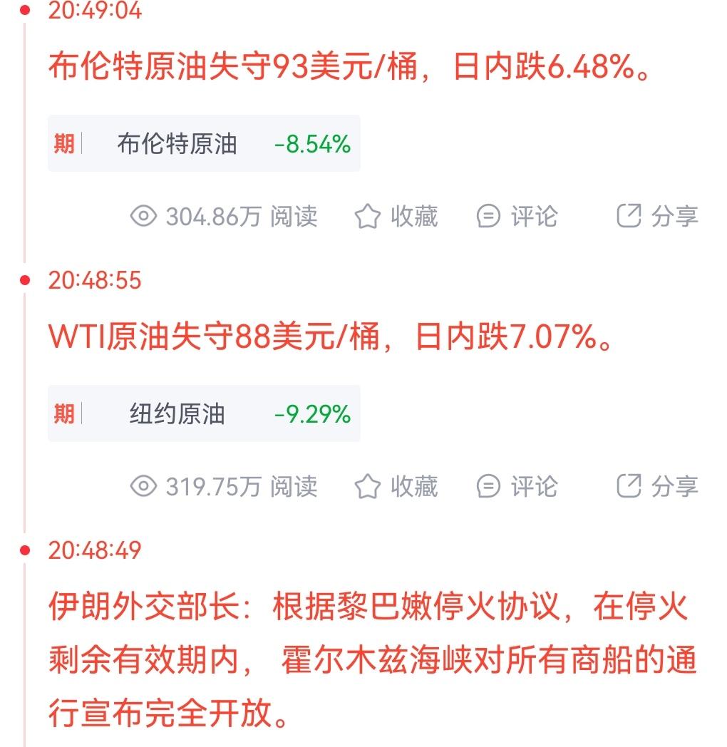 突发利好消息！美股指数期货与恒生指数期货、富时A50指数期货直线拉升上涨，纽约原