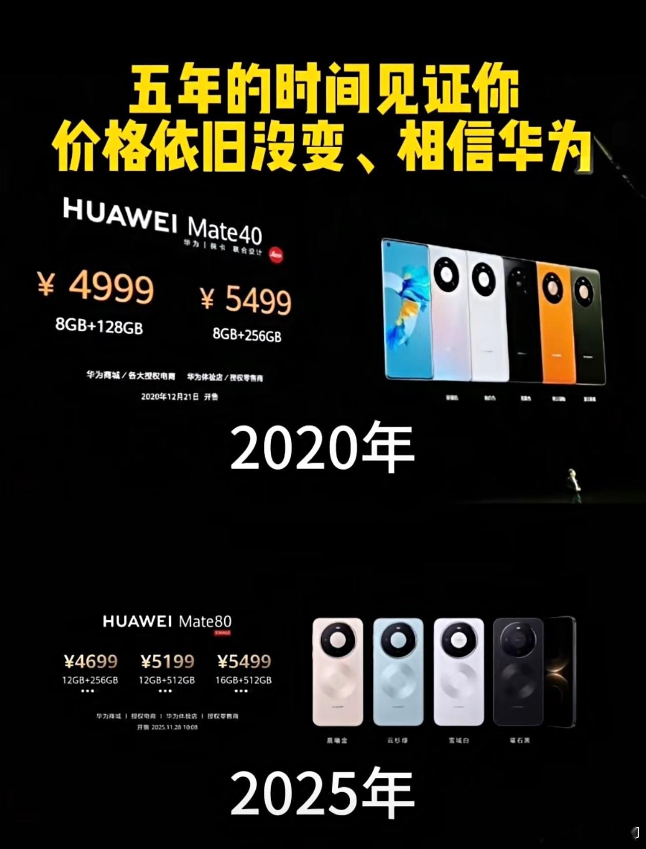 五年了，华为Mate系列价格其实也没变，但里面的东西已经全变了！大家的工资也都涨