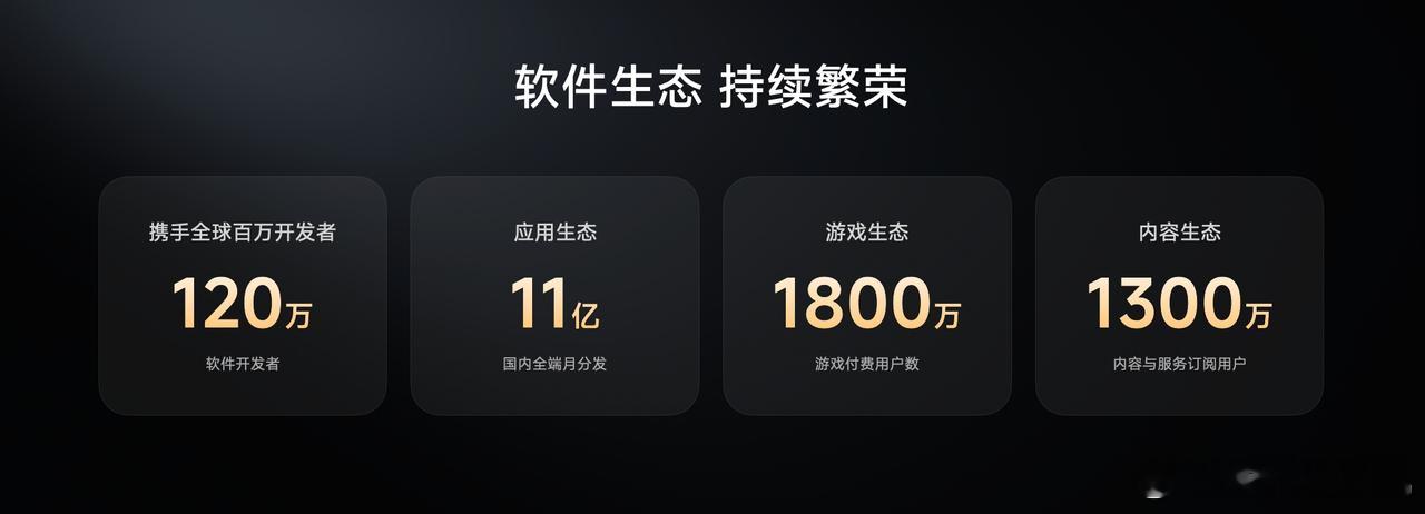 卢伟冰称小米用户规模超7.4亿我米牛币，以7.4亿用户，10亿连接设备构筑全球唯