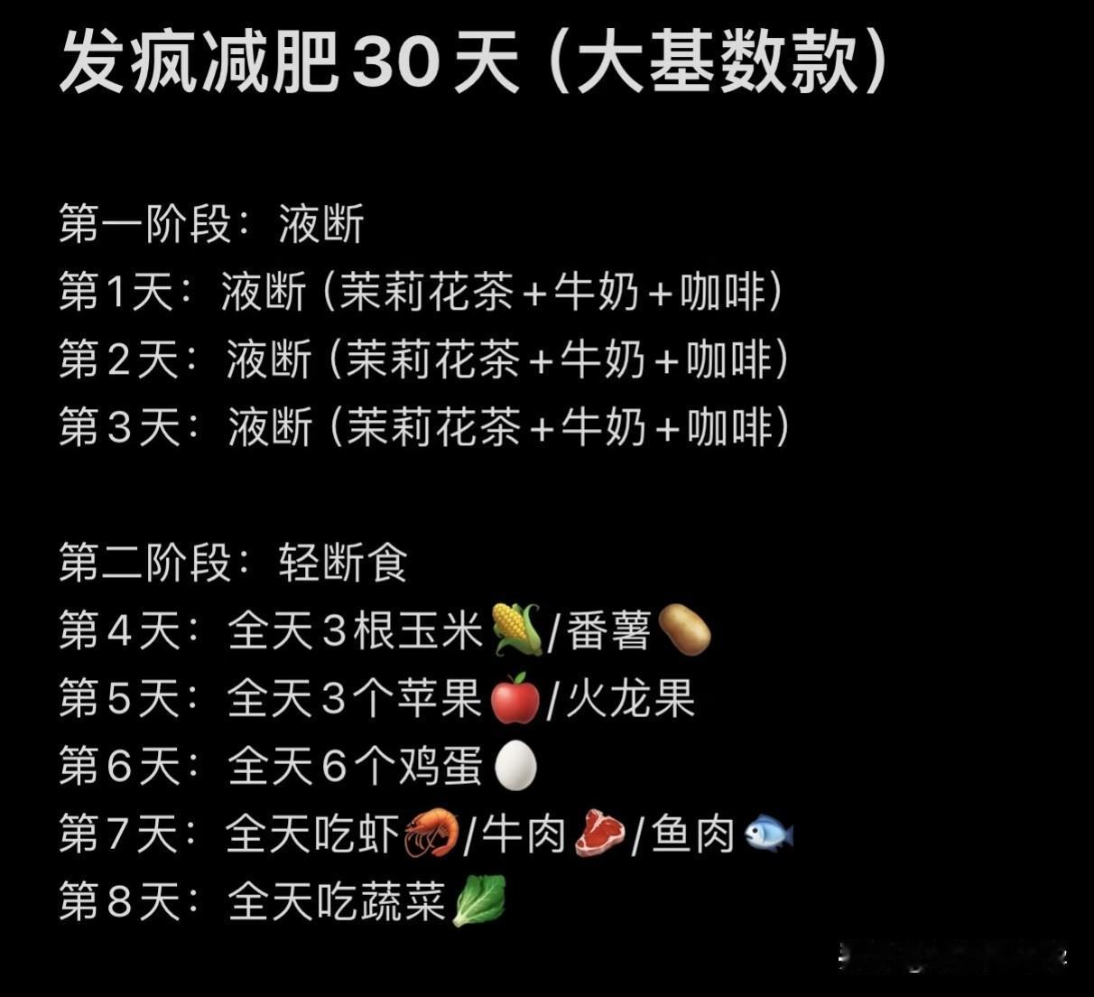 液断第二天，早上黑咖啡，中午酸奶皮，晚上牛奶。液断前体重82.6kg，现在体重8