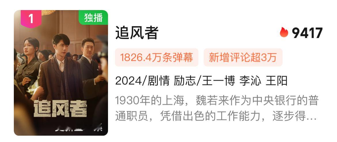 今天！能不能！疯个大的！干干脆脆两千万条！！！今晚的决裂觉醒剧情，想想都激动啊啊