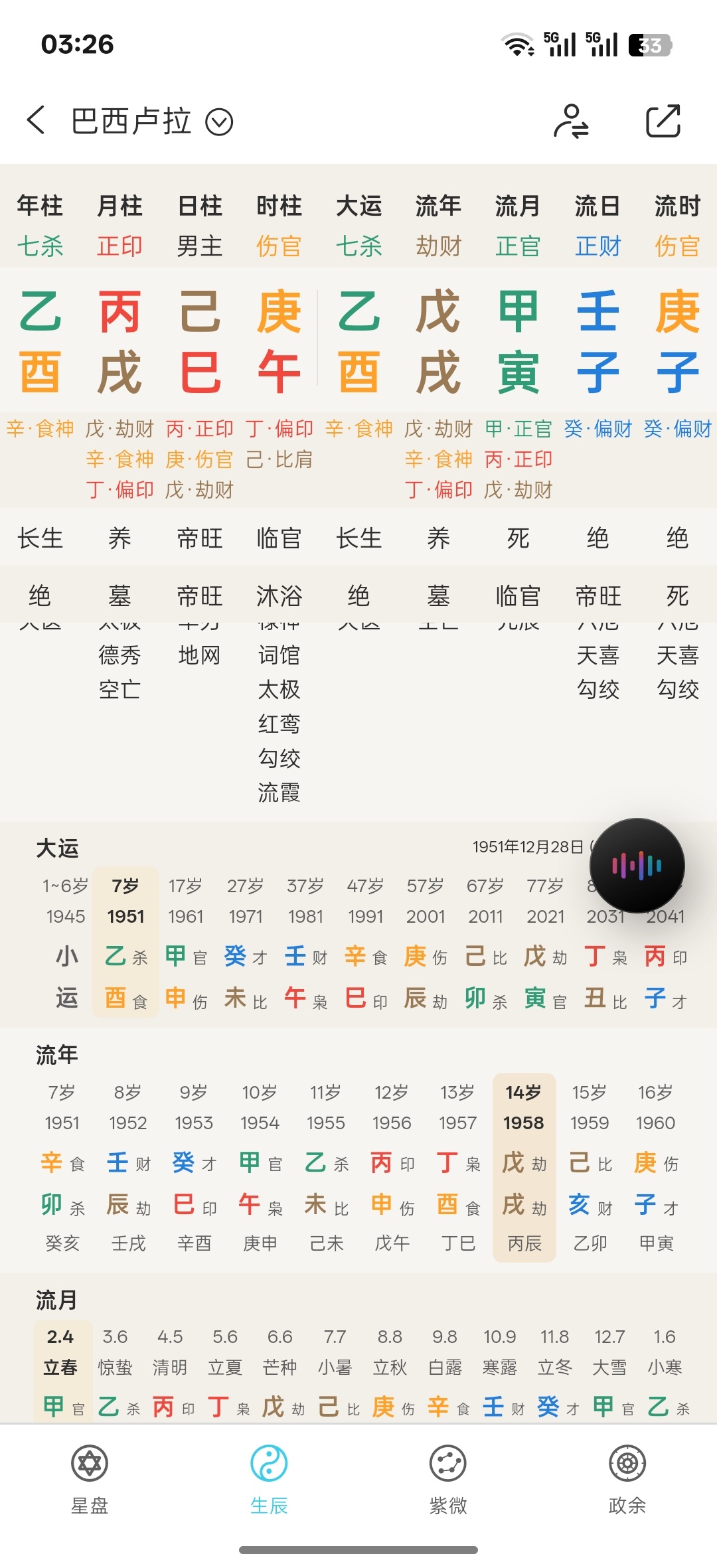 七杀真的不能多七杀多了，太苦了小孩子走七杀运都设计出这么苦的剧情 