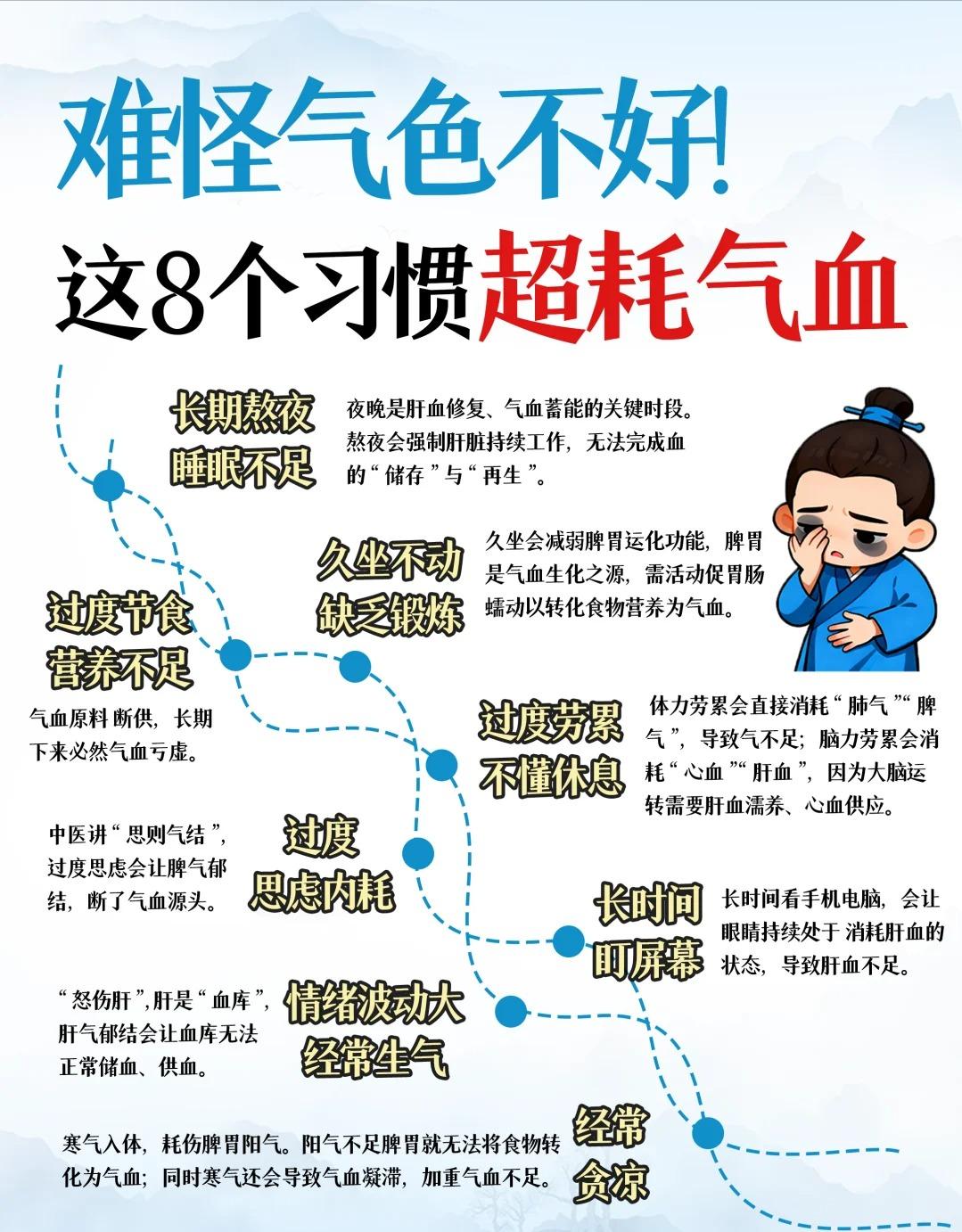 难怪气色差！8 个耗气血习惯别再做！