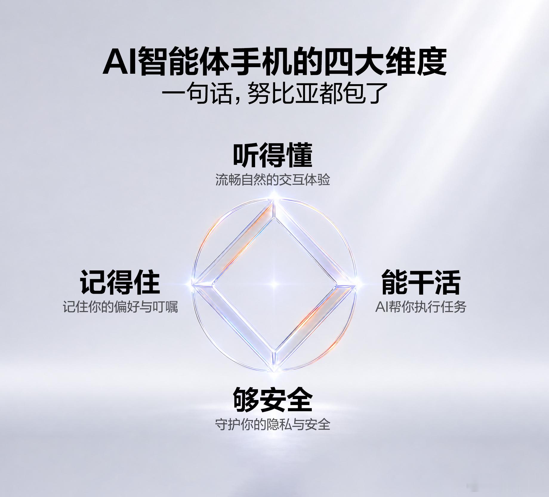 倪飞：提前跟大家聊聊AI智能体手机这两天私信和消息一直没停。“全球首款AI智能体