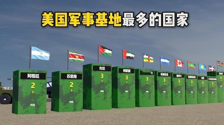 美国成天打仗，忽然发现，伊朗都不怕它了。中国天天不打仗，突然发现，美国也惧它三分