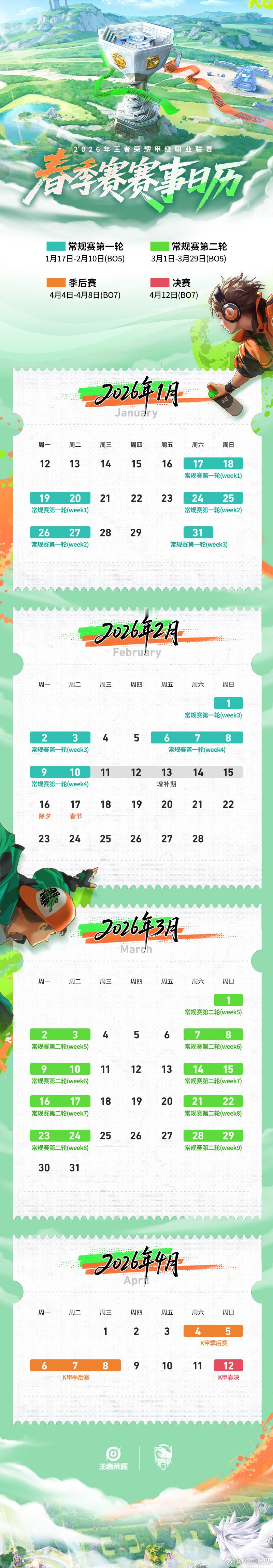 K甲年前打完第一轮 