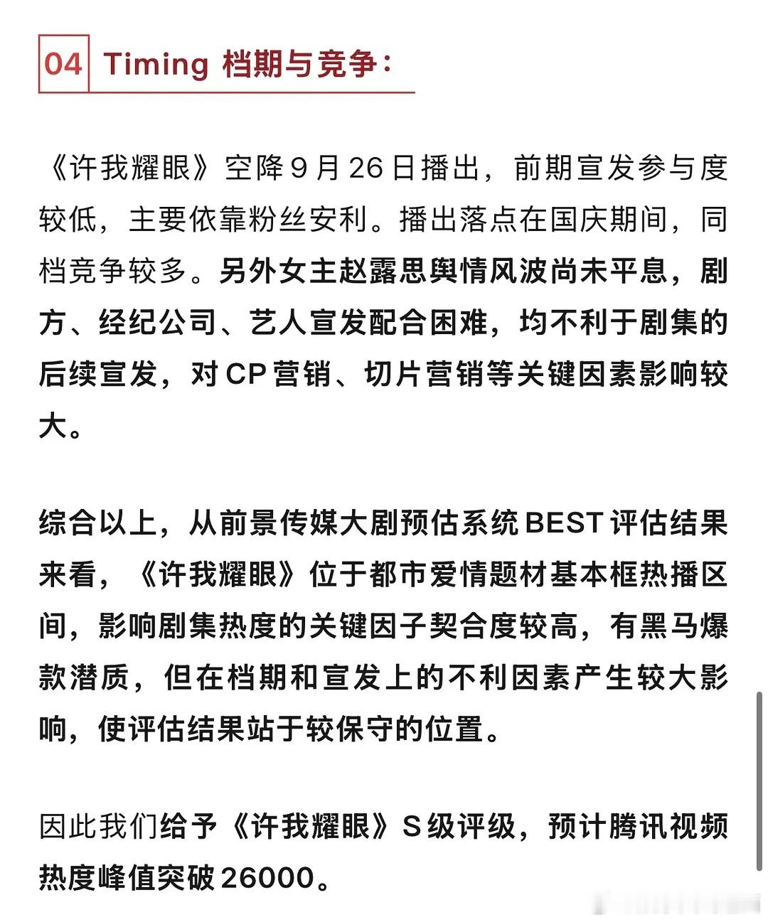 现在看赵露思《许我耀眼》播出前业内预测评论简直太搞笑了数据平台预测峰值热度260