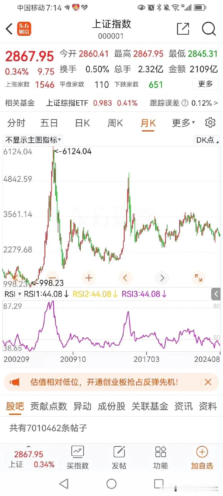投资要想成功，你要学鳄鱼，不要做狮子。

鳄鱼是怎么捕食？选准一个猎物们必经的饮