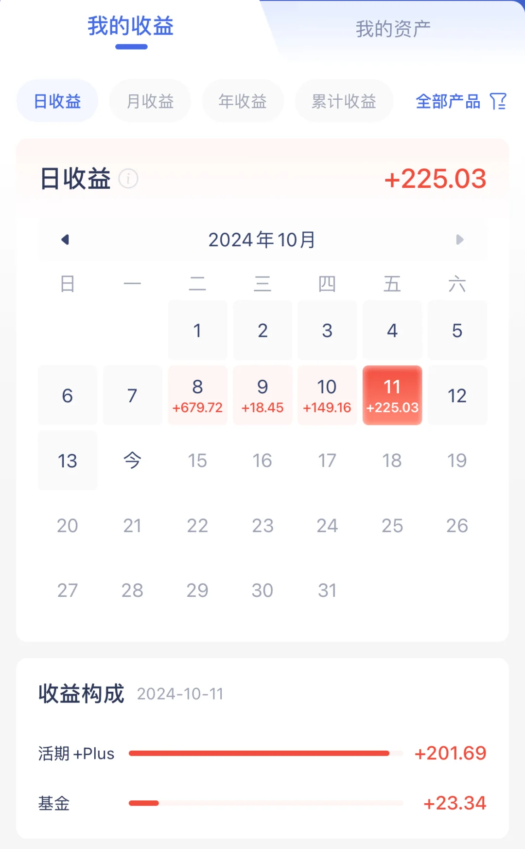 10.14用利息生活