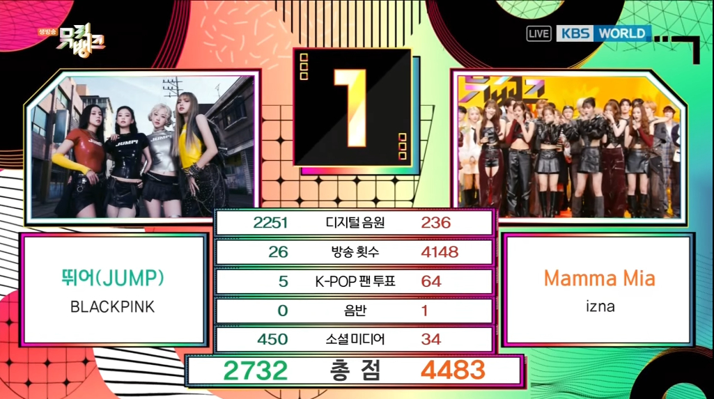 1017《音银》1位：izna ​​​