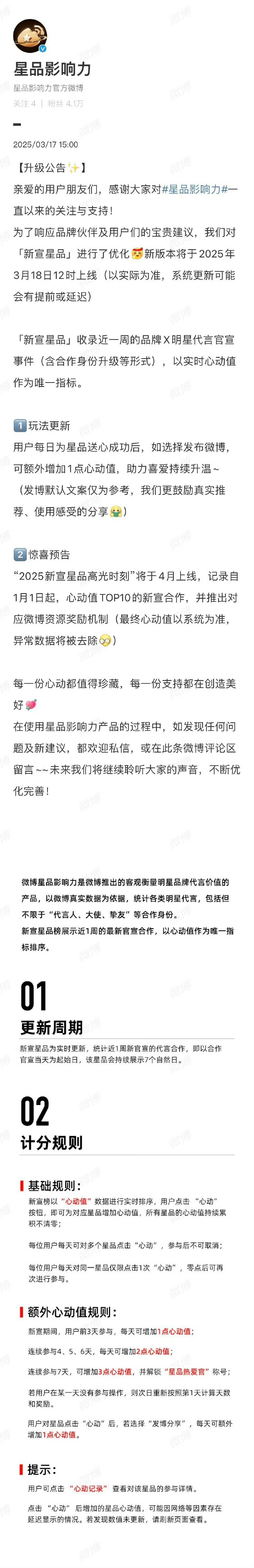 所以商务影响力排行突然去水是因为央视报道的原因吗？(但其实最应该去水的是智库星途