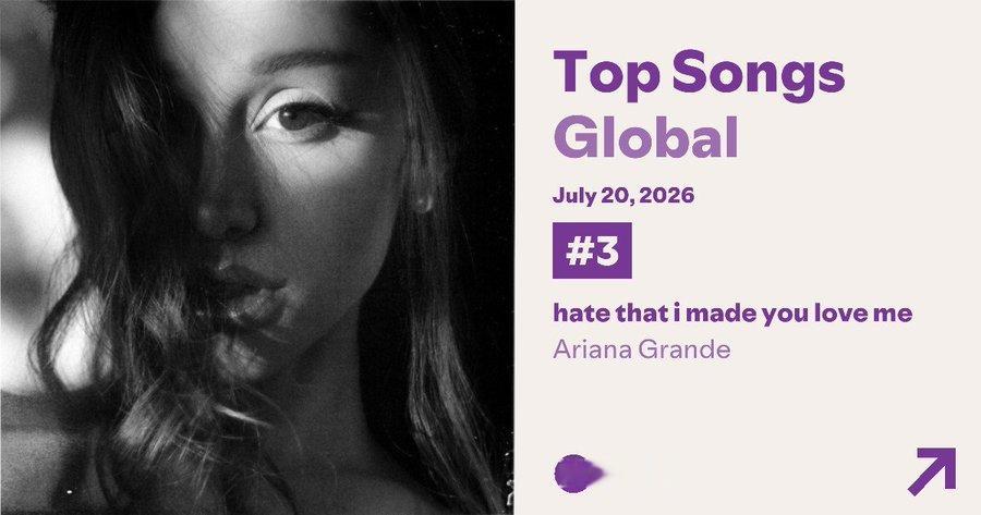 ArianaGrande “hate that i made you love 