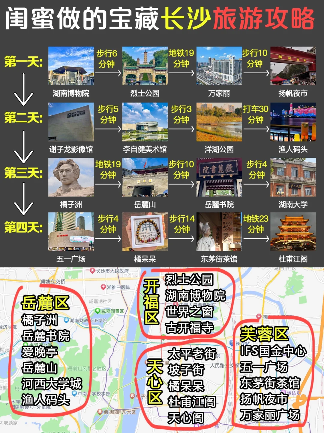 真心感谢大冤种闺蜜让我找到了这篇长沙攻略