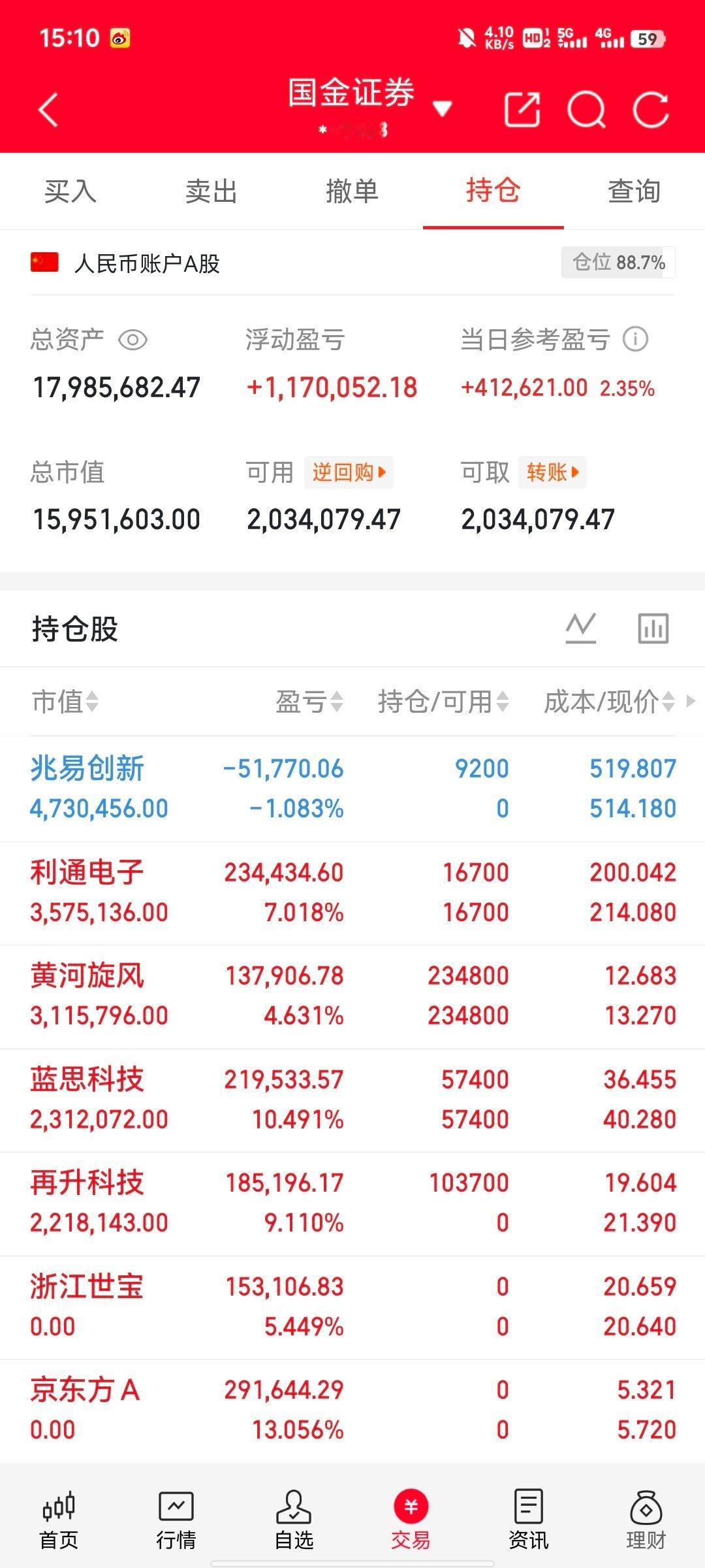 A股5月27日收评：超4200只个股普跌跳水，市场迎来重要转向5月27日周三收盘