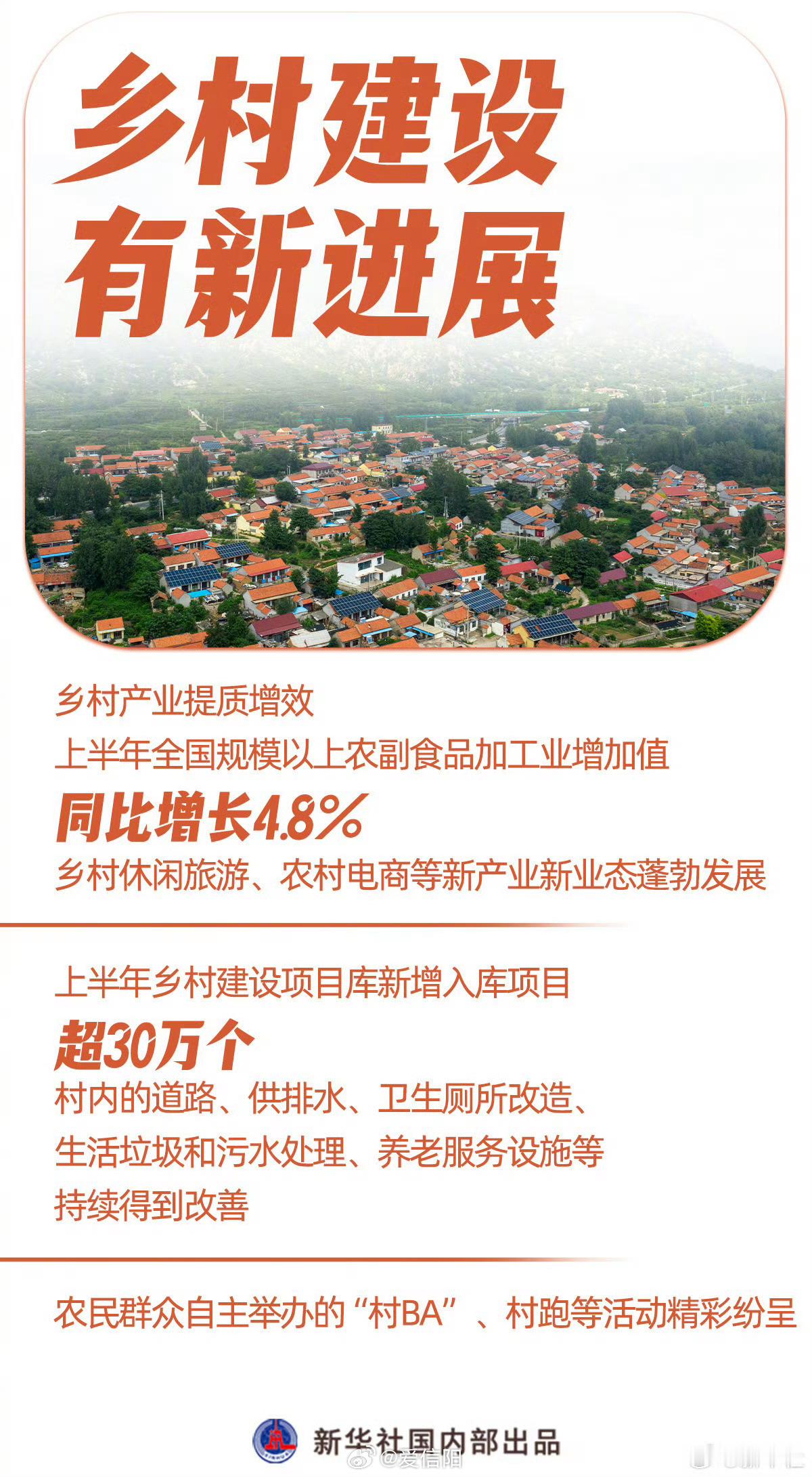 【农业农村半年报这些看点值得关注】夏粮喜获丰收、常态化帮扶稳健开局、乡村养老服务