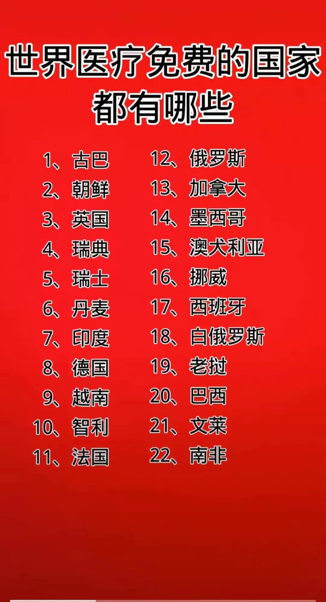 世界医疗免费的国家都有哪些：
1.古巴
2.朝鲜
3.英国
4.瑞典
5.瑞士