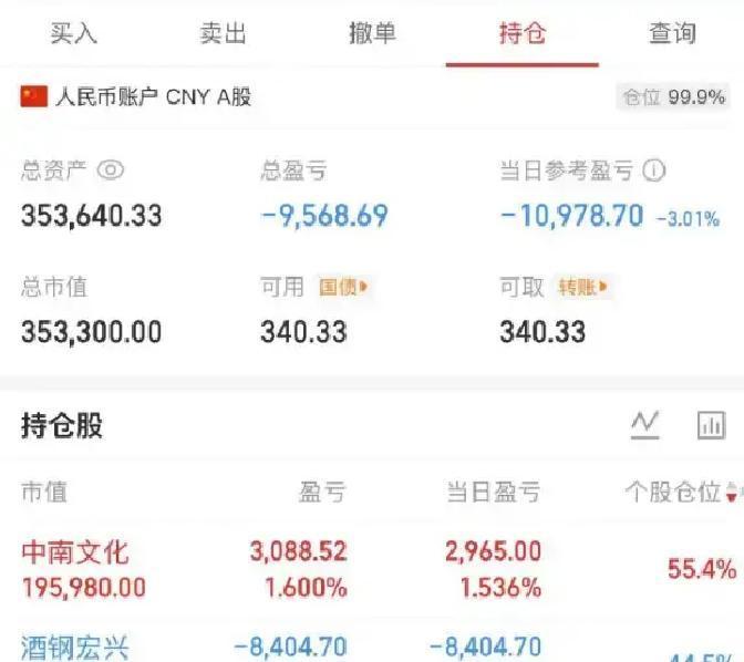 有粉丝问我怎么看炒股博主。

我说，先别看他说什么，看他什么时候卖。
今天有个事