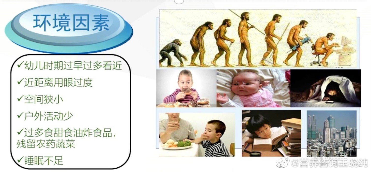 孩子甜食吃多了，更容易得近视👓眼睛是您的窗口，人体最重要的感觉器官，外界的感知