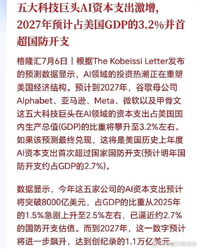 科技板块最疯狂时刻可能还没来！今年只是热身，明年AI资本开支将飙至1.1万亿美元
