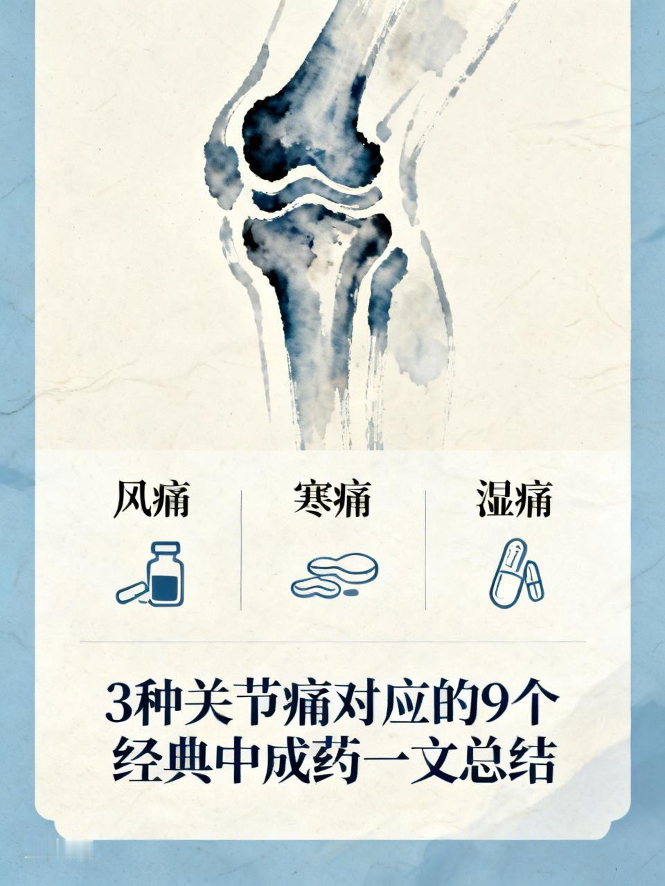 风痛3药，寒痛3药，湿痛3药，3种关节痛对应的9个经典中成药，一文总结

关节痛