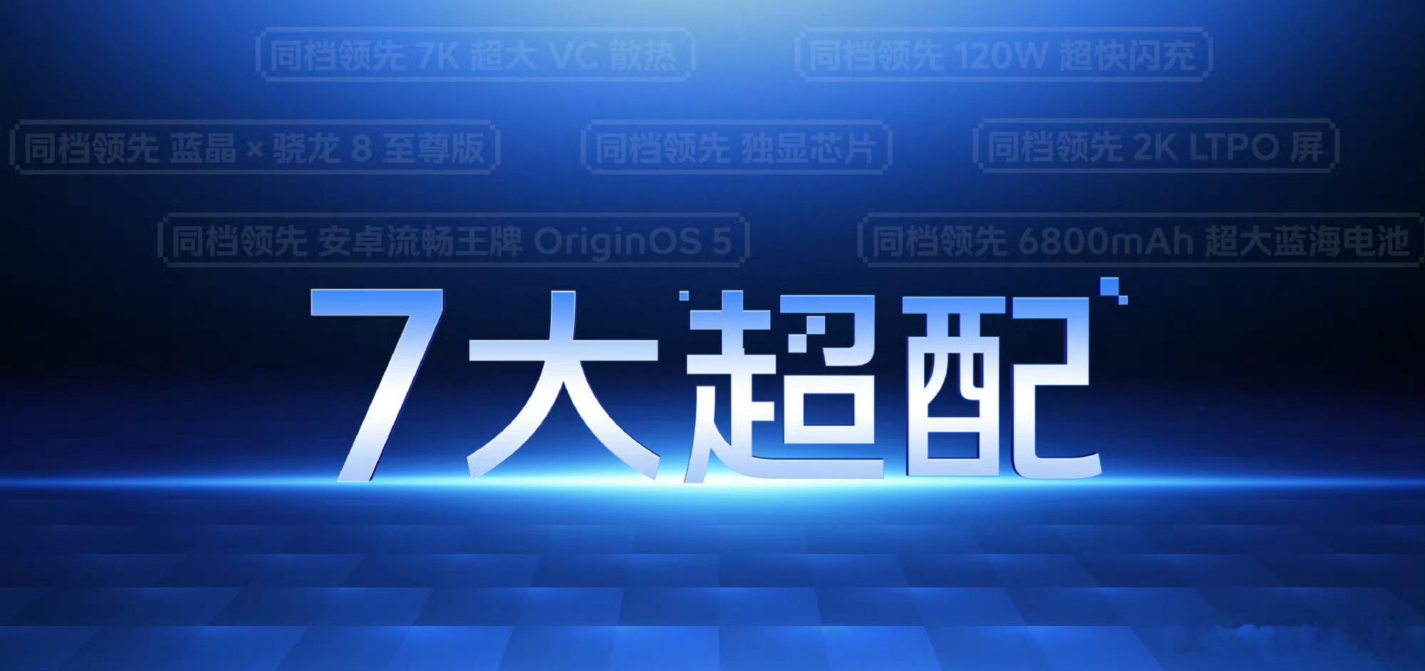 iQOO Neo10 Pro+这一次绝对是超配了！也是Neo有史以来升级幅度最大