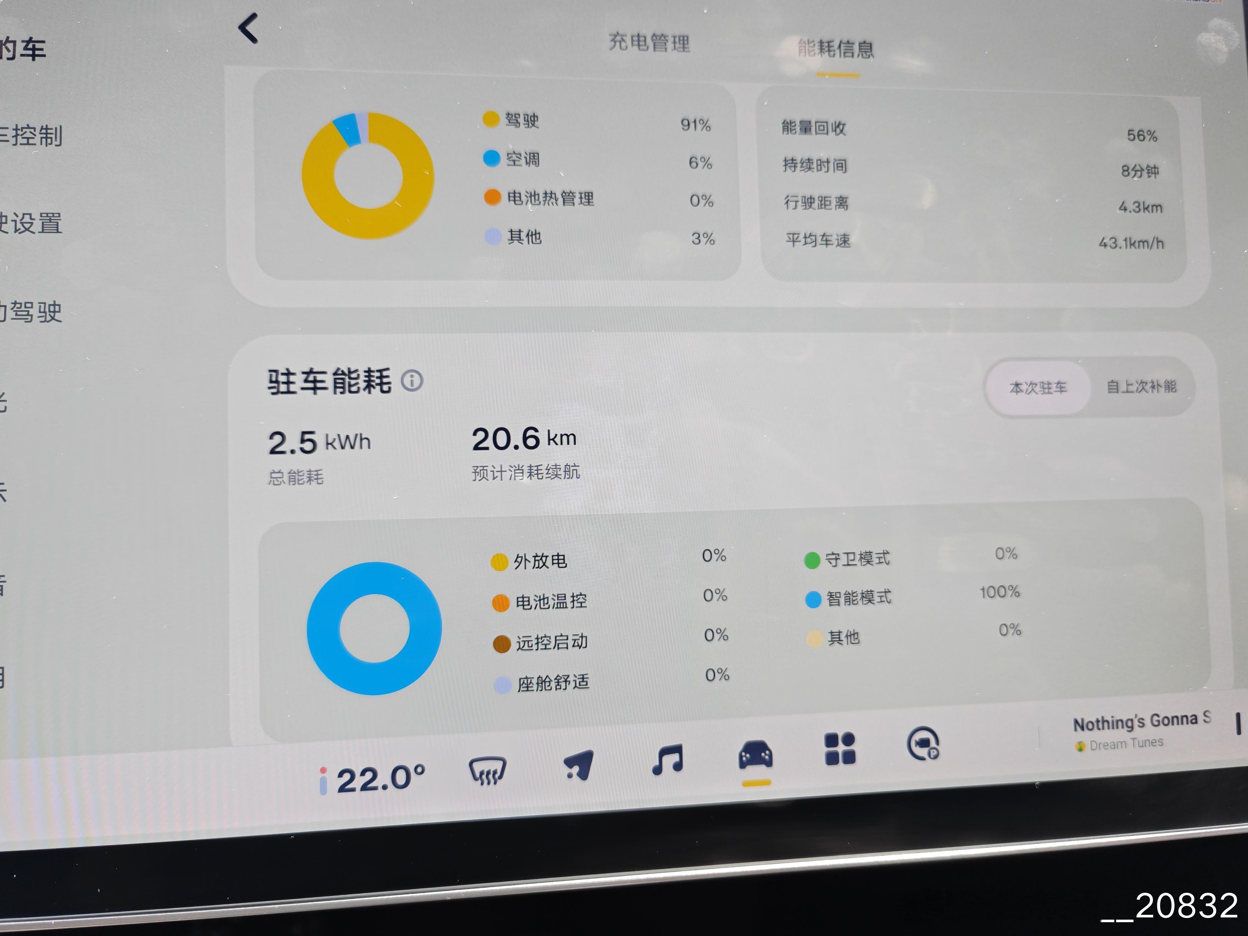 电马儿夏天太好用了，提前开空调都过时了，现在都是不下电，两小时空调成本不到6毛。