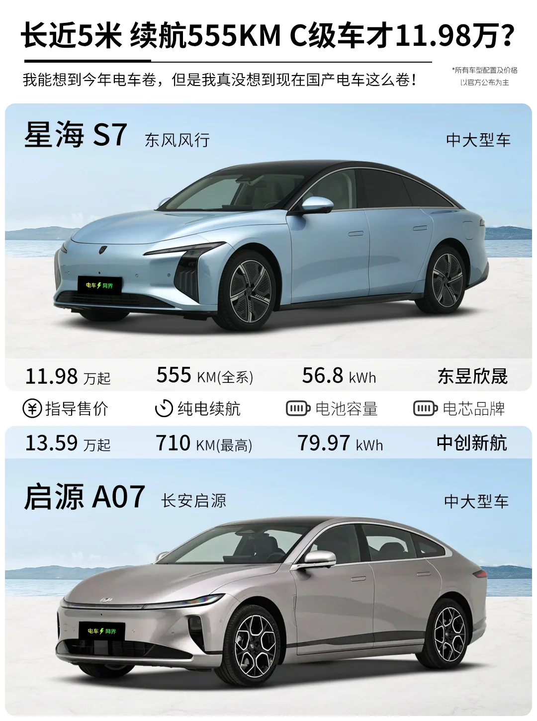 车长近5米 纯电555KM 中大型车才卖11万多？