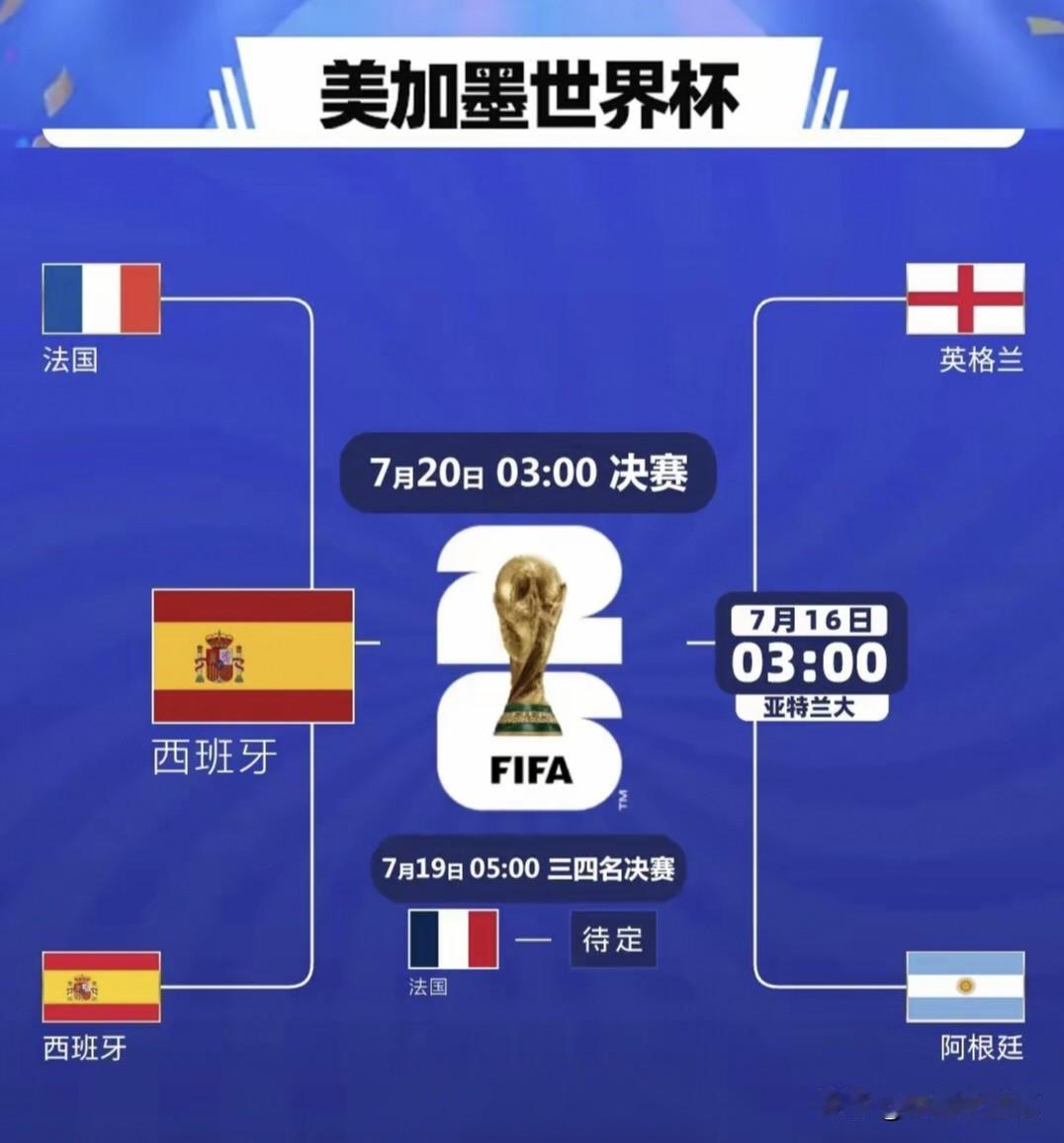 英格兰会复制西班牙，2:1 把阿根廷和梅西提前送回家吗？梅西最后一舞能否画一个⭕