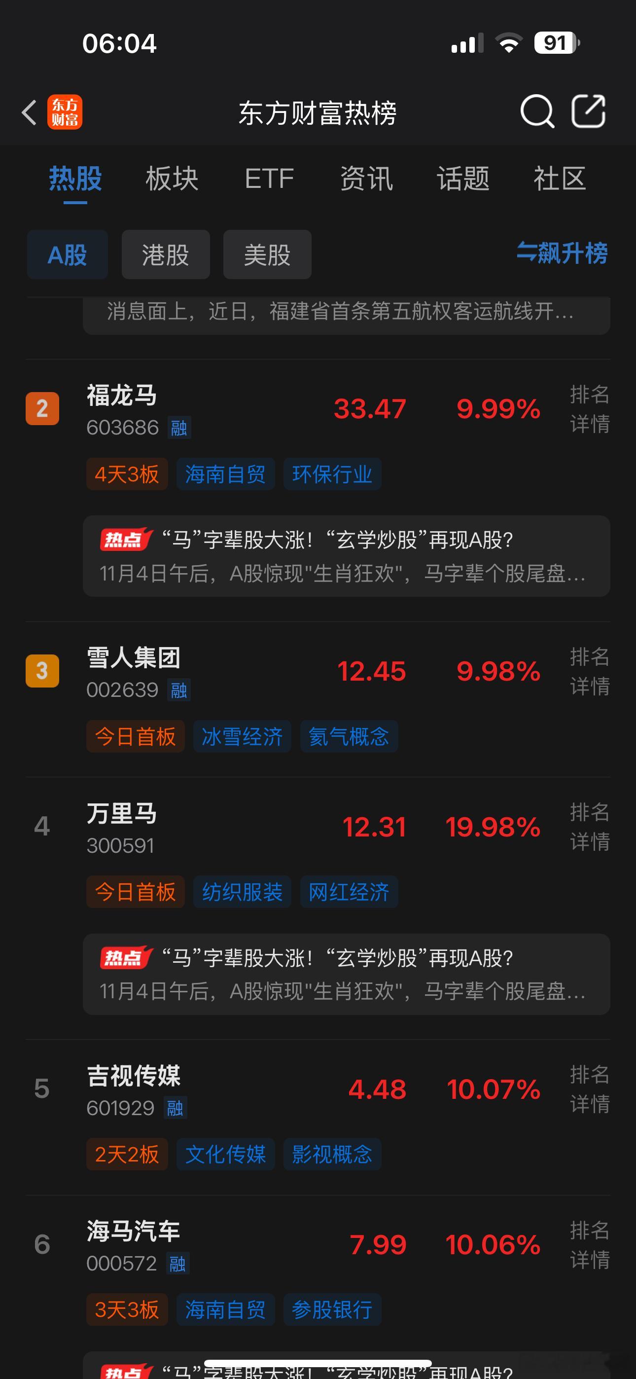 我的天，各种🐎霸占热榜了，今天继续万马奔腾了！ ​​​