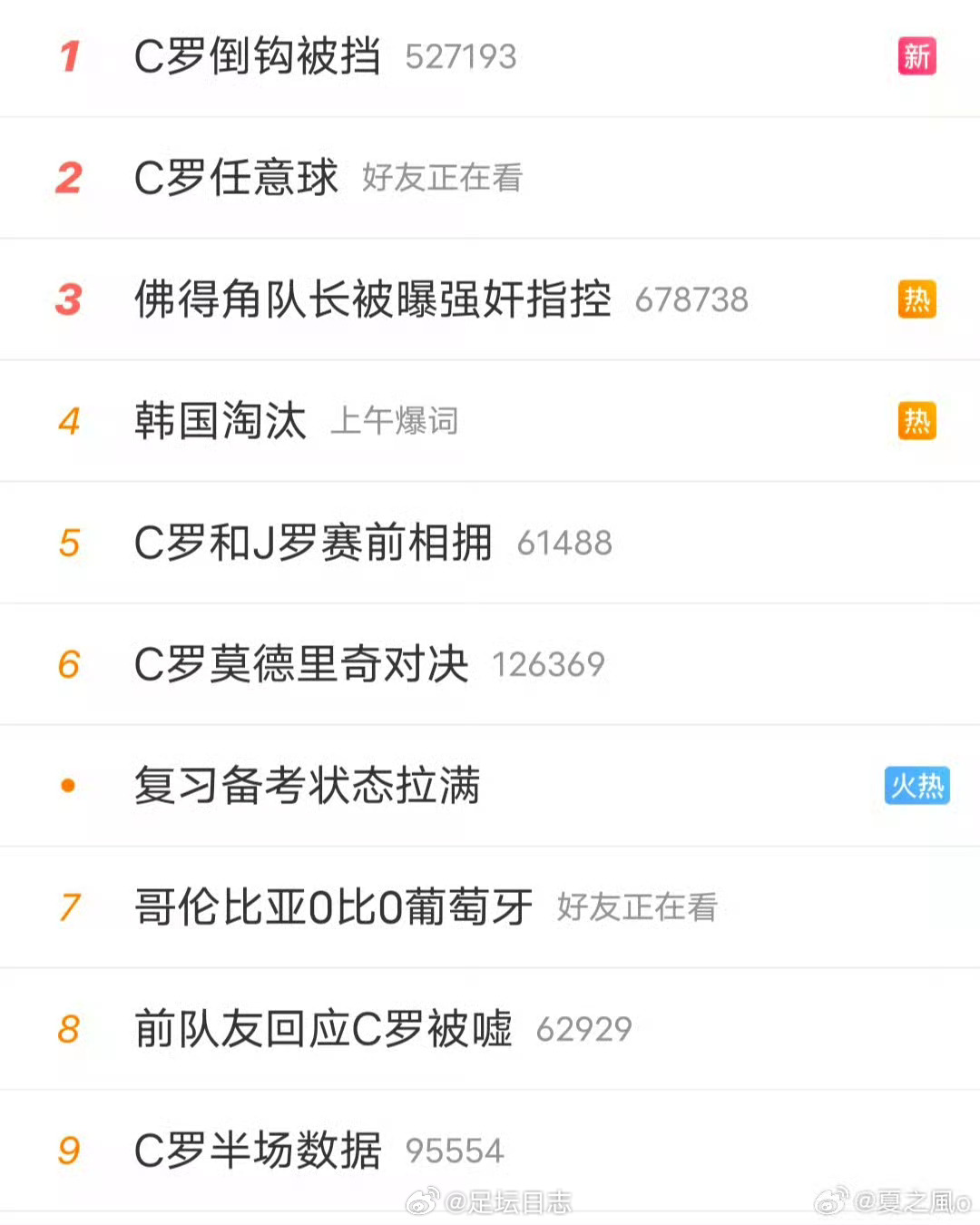 也不知道尴尬的是谁阿根廷任意球破门