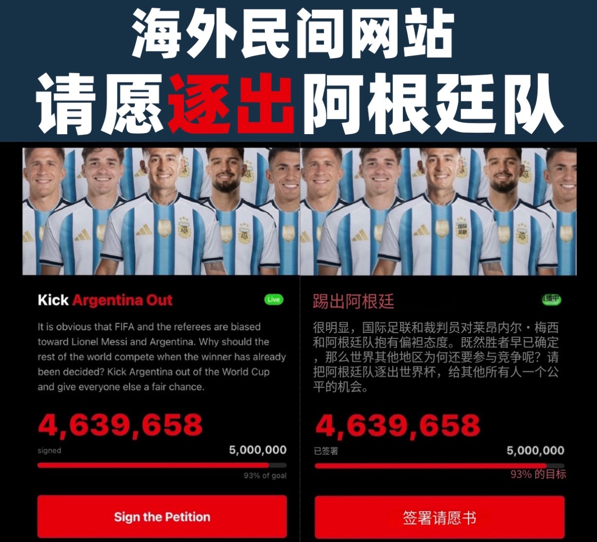 请愿逐出阿根廷人数已超500万2026美加墨世界杯近日话题请愿逐出阿根廷人数已超